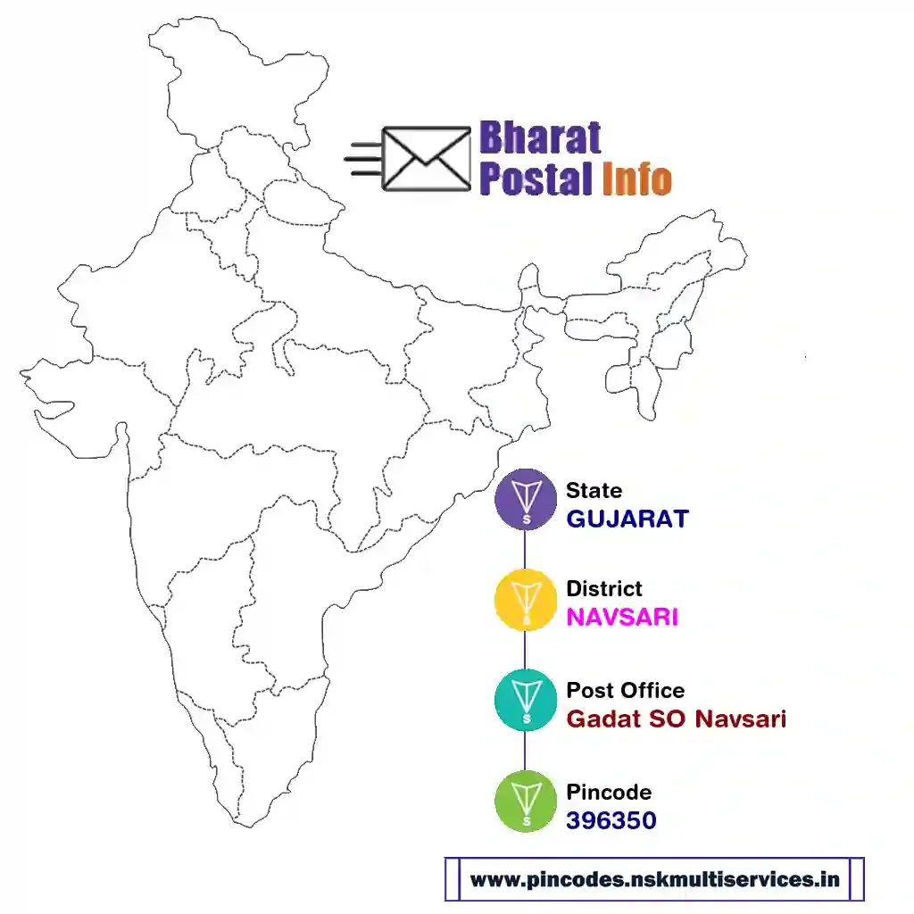 gujarat-navsari-gadat so navsari-396350